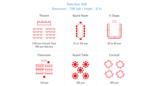 Sitting arrangement options in the function hall at Uday Palace Convention Centre