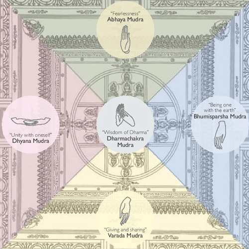  Marasa Sarovar Premiere, Themeatic Hotel, Bodhgaya 3