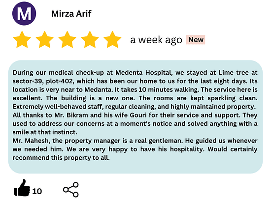 Lime tree 402 has been a home to us for the past 1 month. Its location is very near to Medanta. It takes 10 minutes walking. The service here is excellent. The rooms are kept in sparkling clean. A (4)