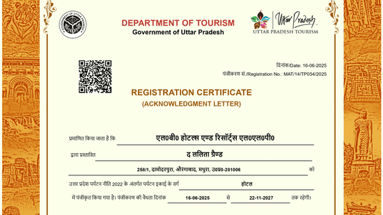Official Uttar Pradesh Tourism Registration Certificate issued to The Lalita Grand Mathura - Vrindavan under the Hotels category, valid from 2025 to 2027..