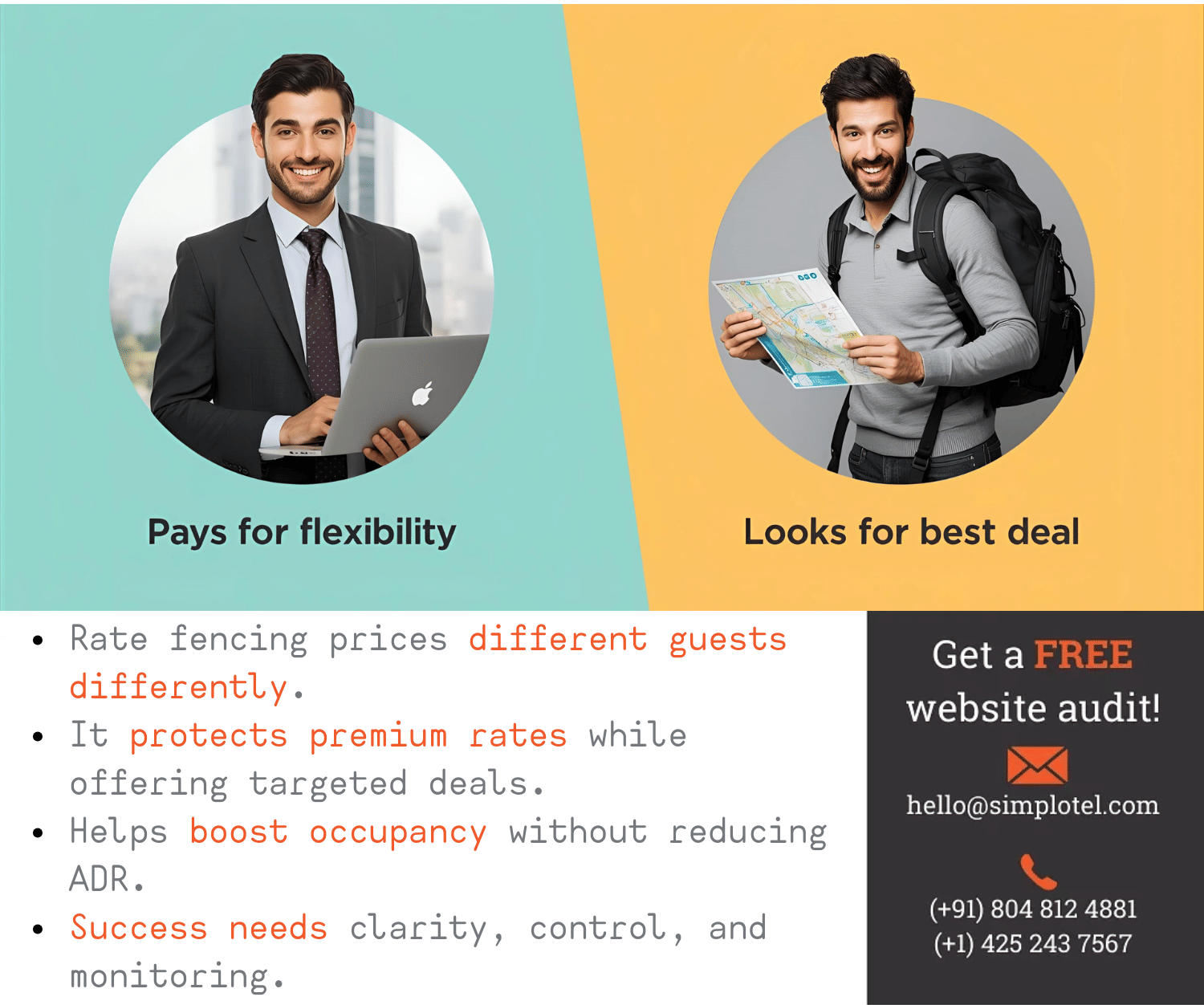 Main page banner Rate fencing