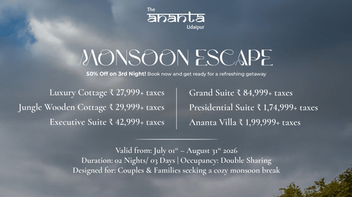 Monsoon Escape offer banner by The Ananta Udaipur featuring a luxury poolside resort with cottages and hills in the background, highlighting 50% off on the 3rd night, room rates, package inclusions, and validity from 1st July to 31st August 2026.
