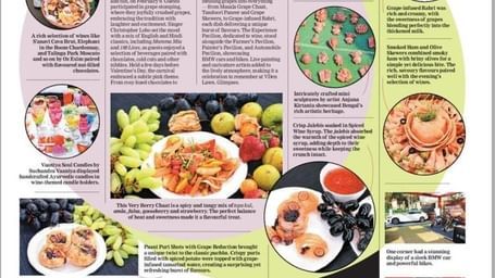 An article about the Stomp in Vedic Village Spa Resort as featured in the backpage WHATUP section of The Telegraph newspaper.