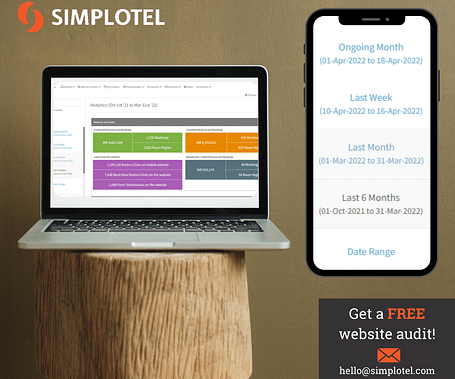 booking engine funnel scorecard