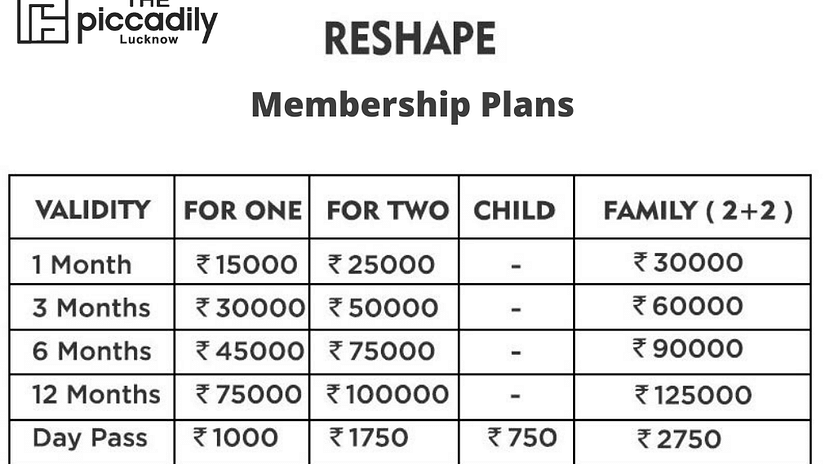 Reshape