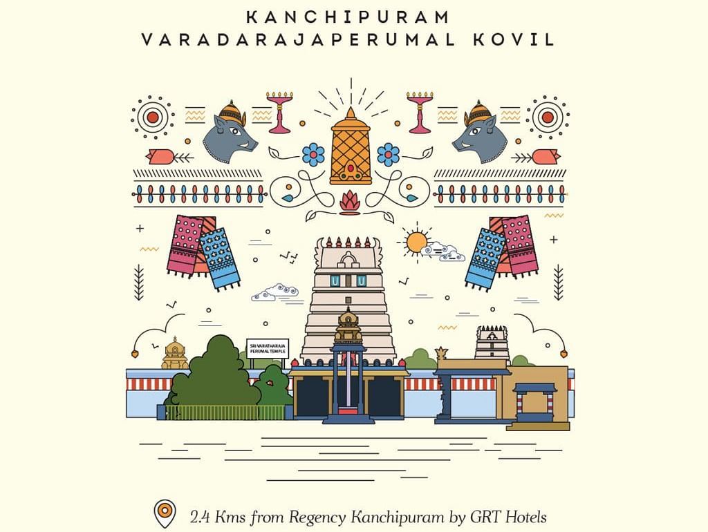 Illustrative depiction of Kanchipuram temples and cultural landmarks.