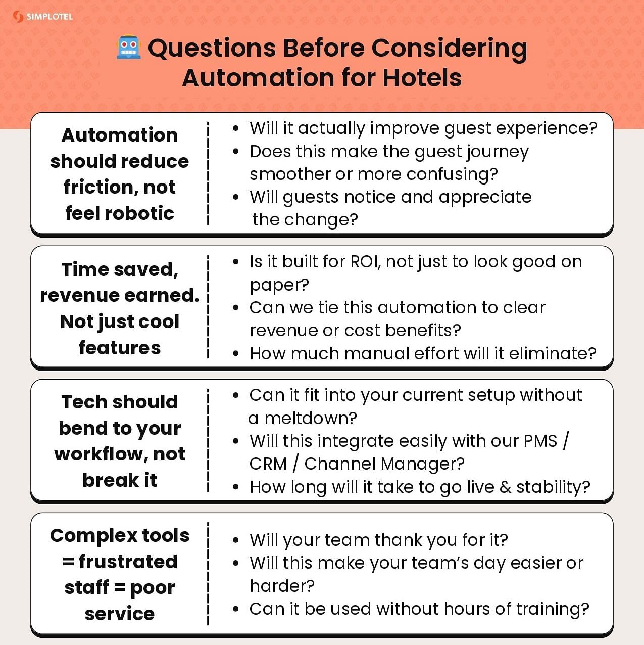 Infographic titled Questions Before Considering Automation for Hotels by Simplotel.