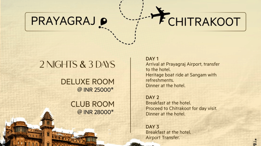 Staycation offer poster for Hotel Kanha Shyam with a riverside cityscape, the text Staycation Bliss and travel between Prayagraj and Chitrakoot.