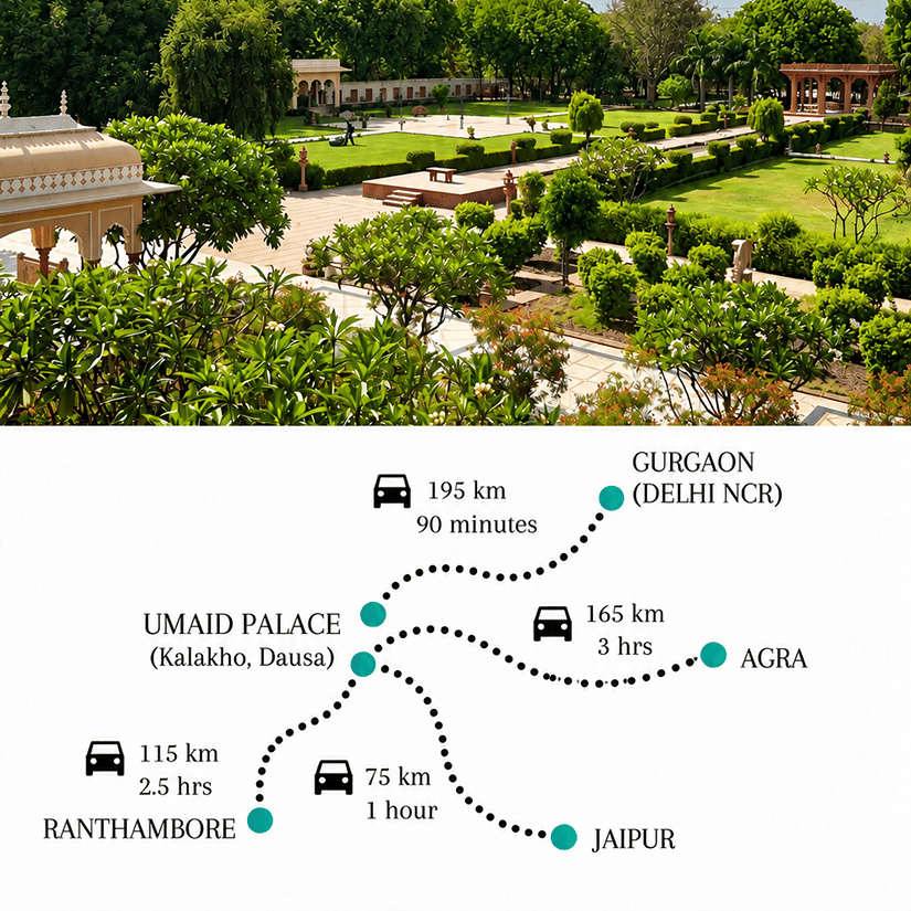 Location Map-Umaid Palace-Dausa