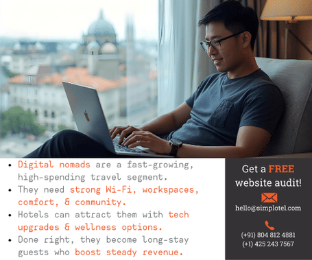 Main page banner Digital Nomads