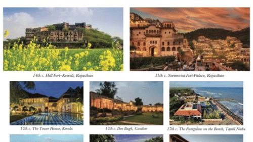 A creative image featuring Neemrana Hotels’ properties across India with the tagline 'Travel, Don’t Shop! Add to your experiences, not clutter at home.'