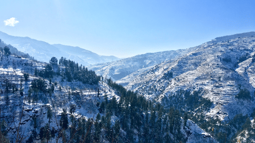 Weekend getaway from Chandigarh