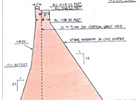 aoda3