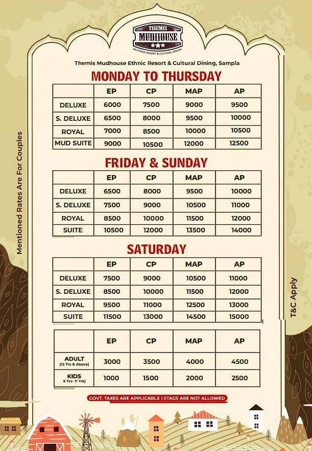 Summer Vacation Destination PDF page 3 - Themis Mudhouse