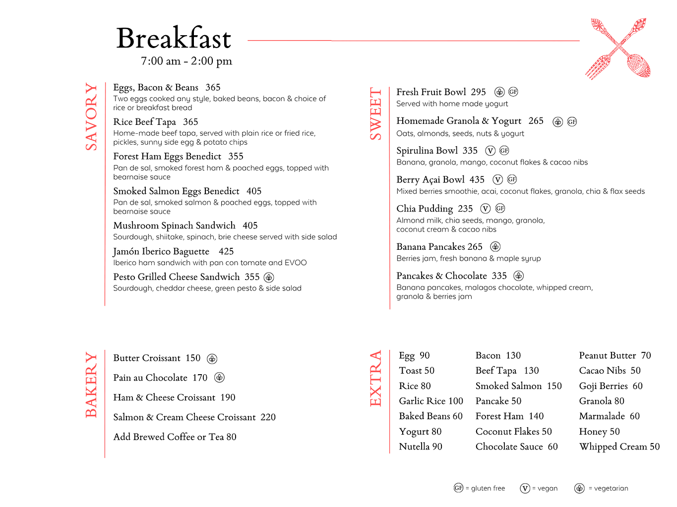 2Breakfast 2025
