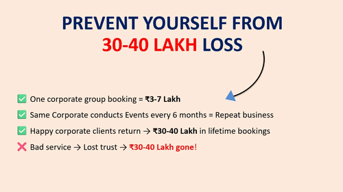 An illustration on Prevent Yourself from 30-40 Lakhs loss with points given in text