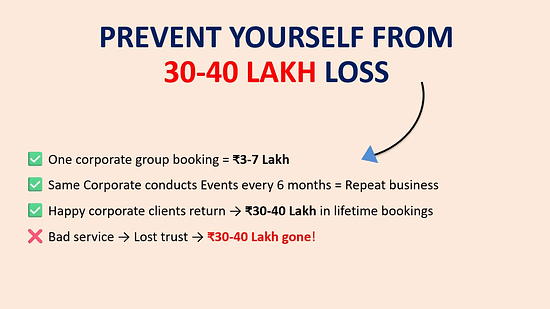 An illustration on Prevent Yourself from 30-40 Lakhs loss with points given in text