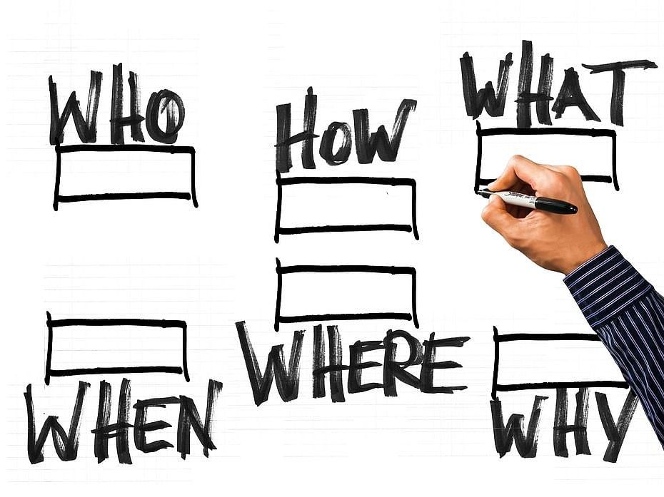 Image showing questions like who, how, what, when, where, why written on it.