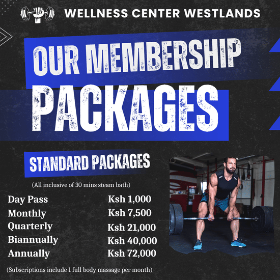 A creative shows a membership packages flyer for Best Western Premier Westlands Wellness Center, featuring Standard Program and Sports Massage details with gym-themed visuals