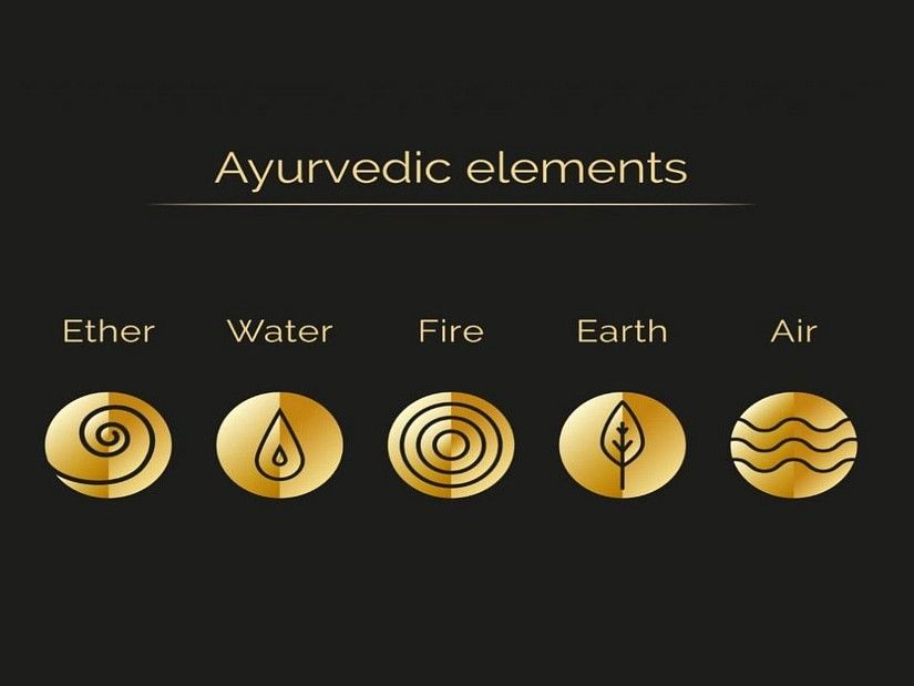Ayurvedic Elements edit