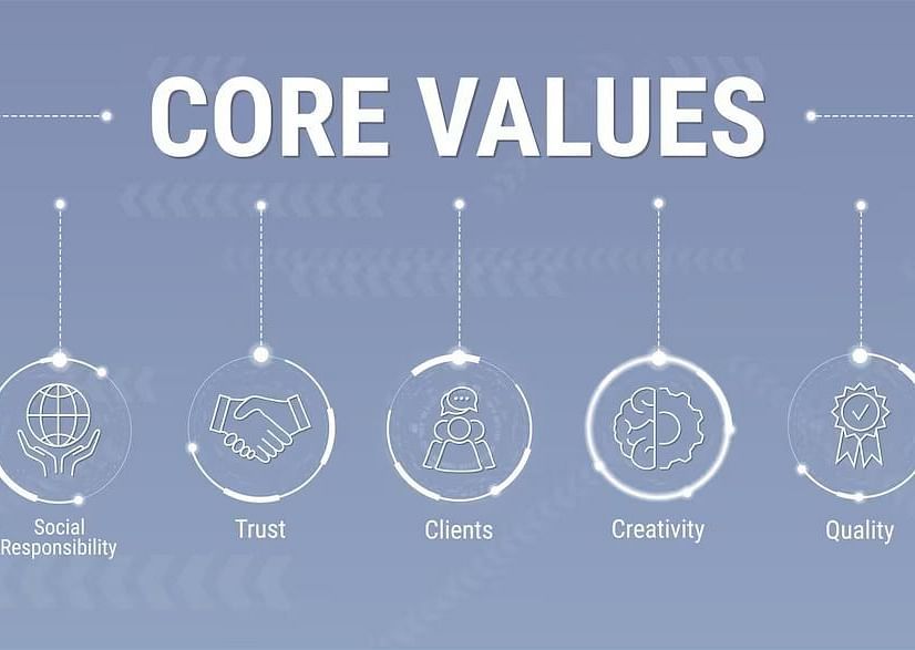 Core Values