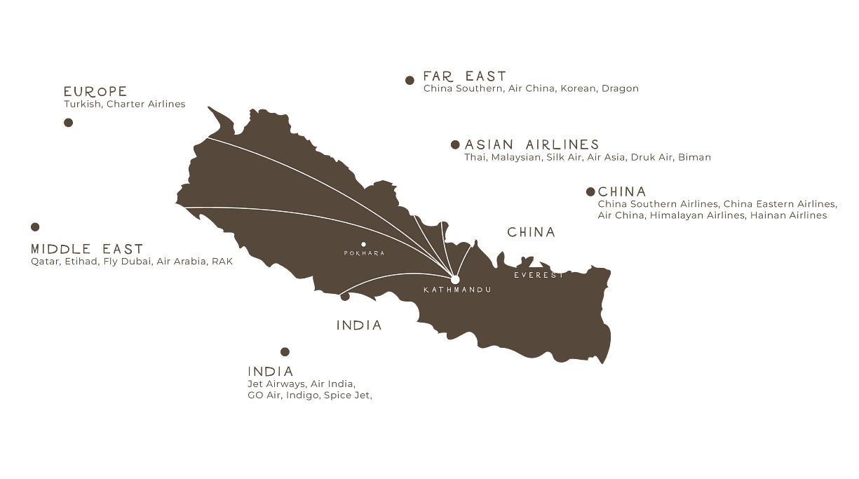 An image of map with airlines around | Kavya Resort & Spa, Nagarkot