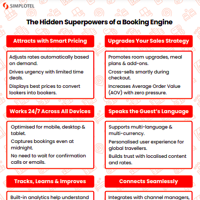 The Hidden Superpowers of a Booking Engine Infographic