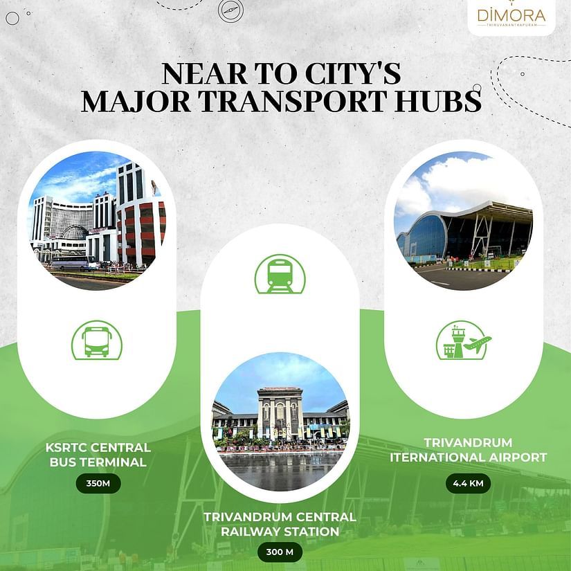 Nearby attractions 3