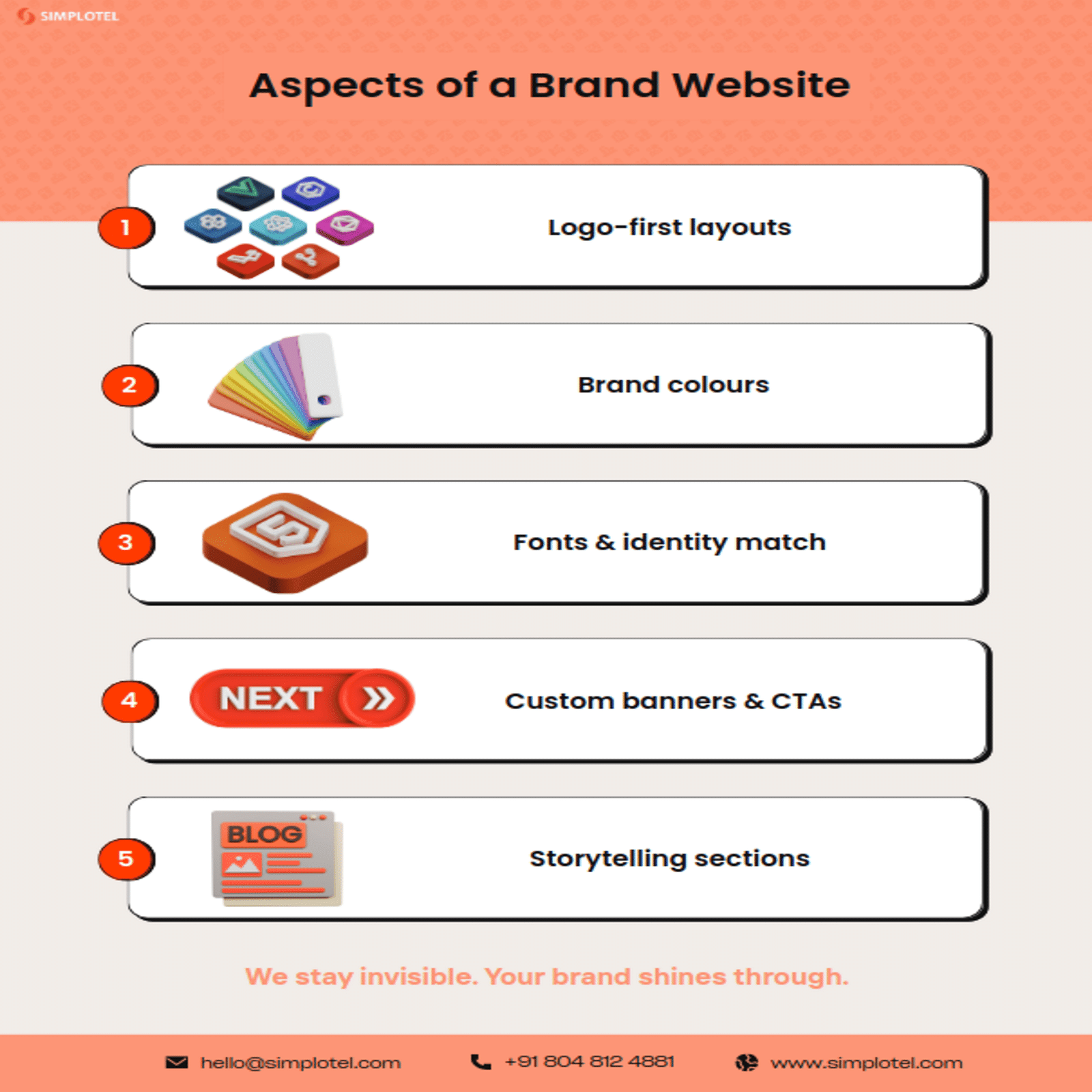  Infographic by Simplotel highlighting five aspects of a brand website—logo-first layouts, brand colours, font and identity match, custom CTAs, and storytelling.