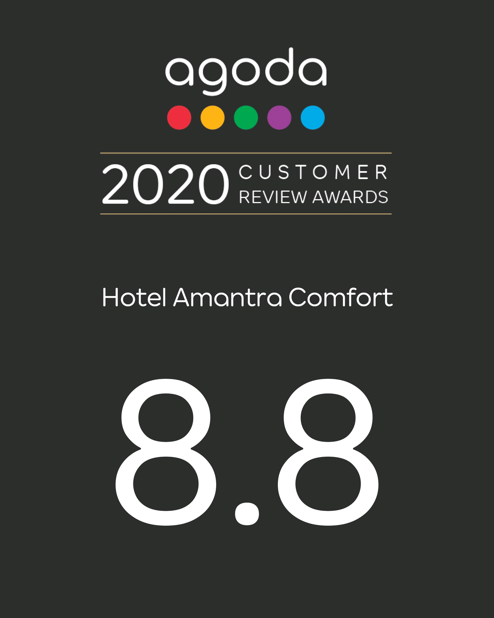 Agoda 2020