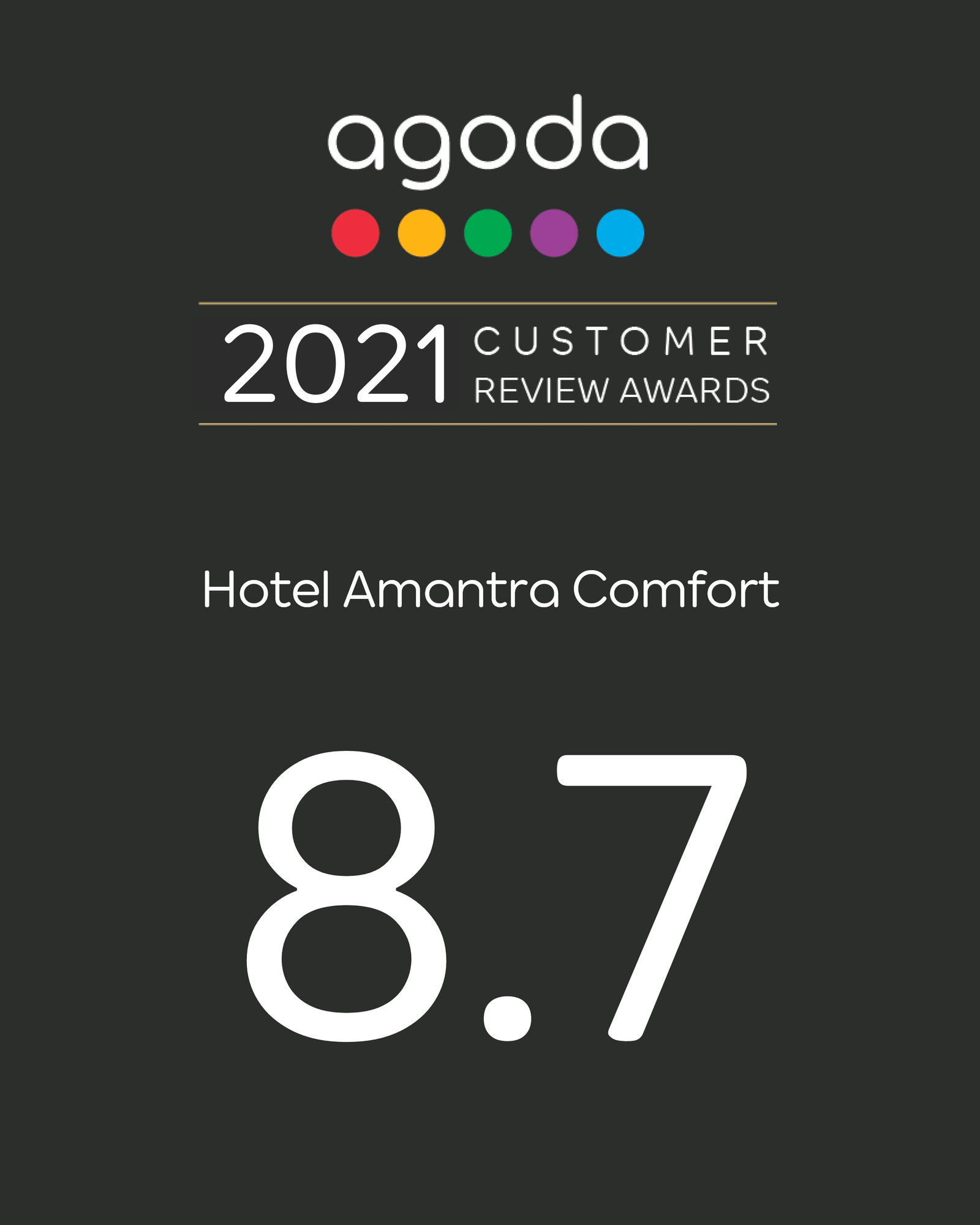 Agoda 2021