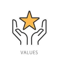Mission | Vission | Values
