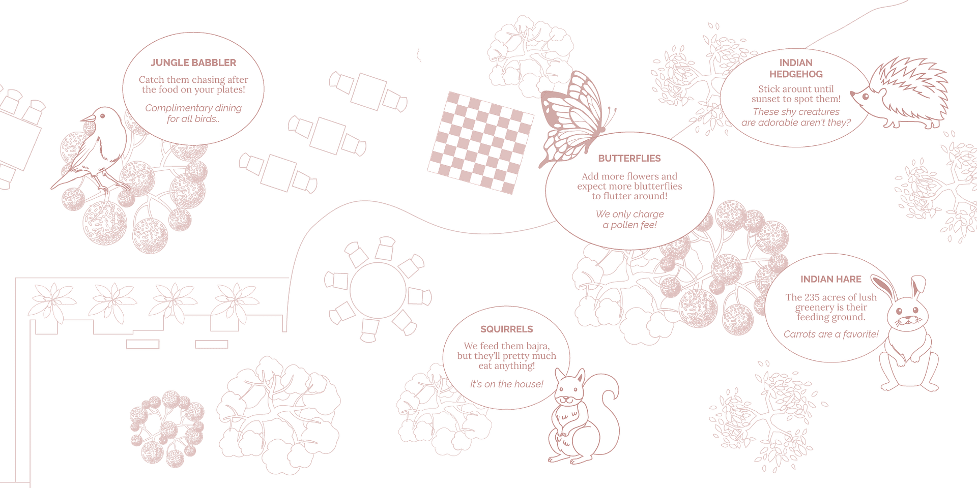 Faded floral and pattern-based graphic with various soft text elements.