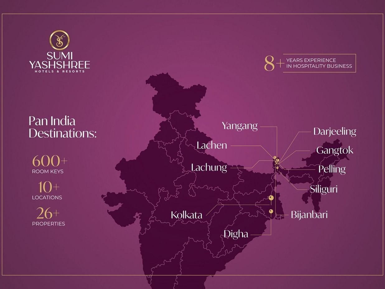 The map of India highlighting Sumi Yashshree's locations and achievements across key regions.