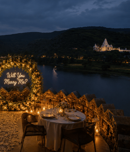 Proposal Setup