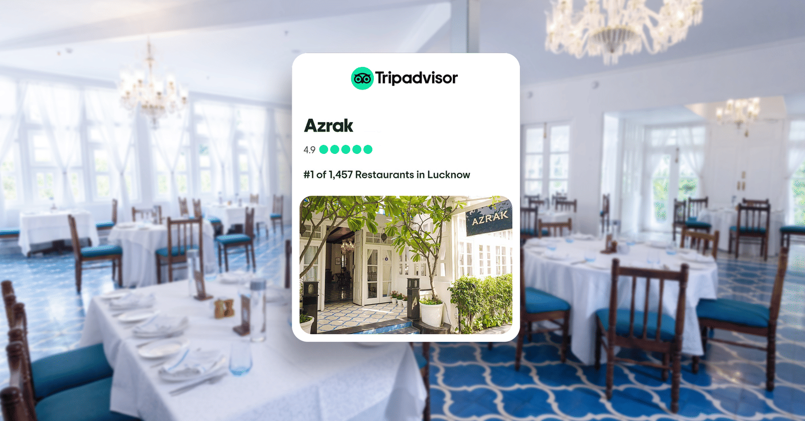 Azrak Award Saraca Lucknow on Tripadvisor.jpg
