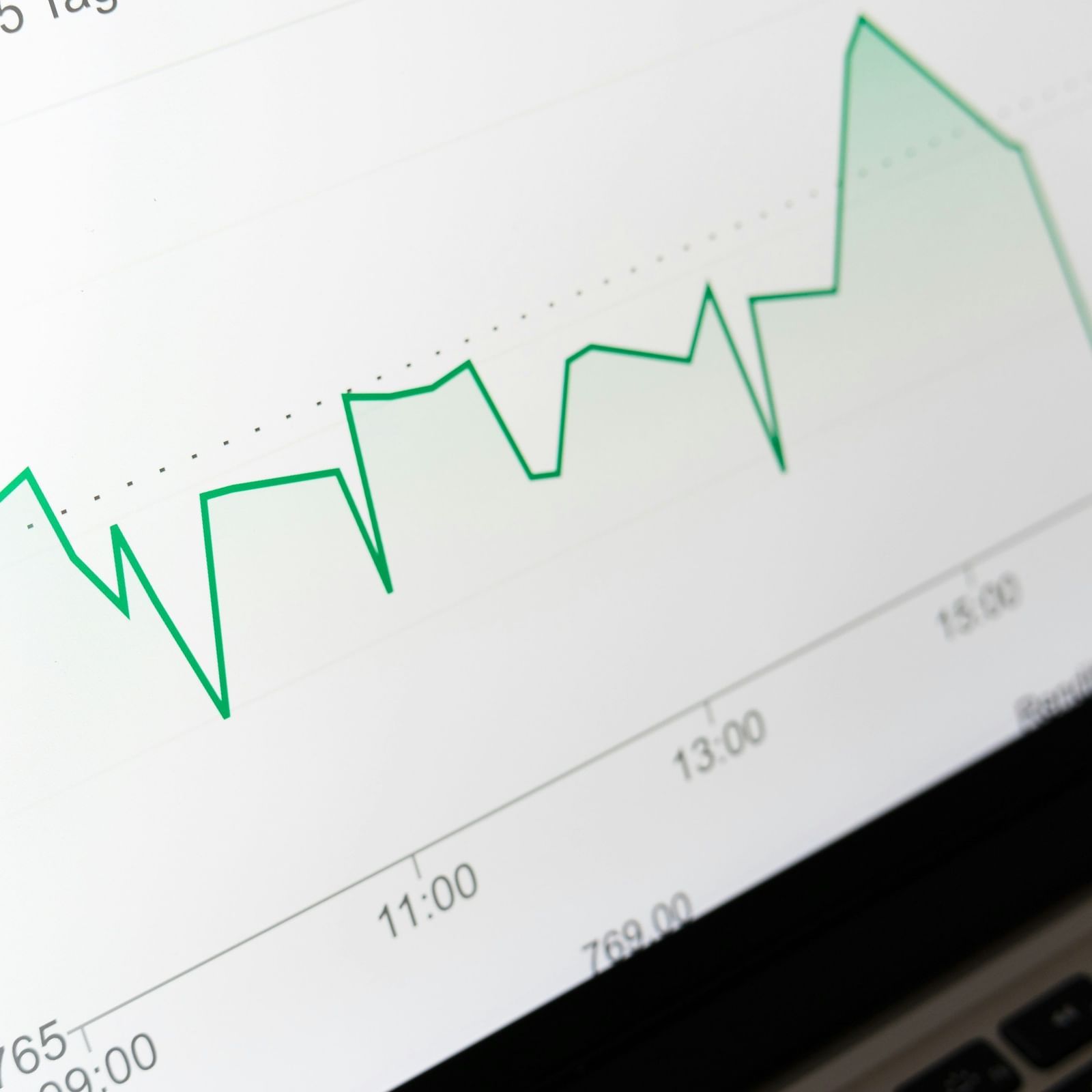 Close-up of a laptop screen showing a green line graph with time labels along the x-axis.