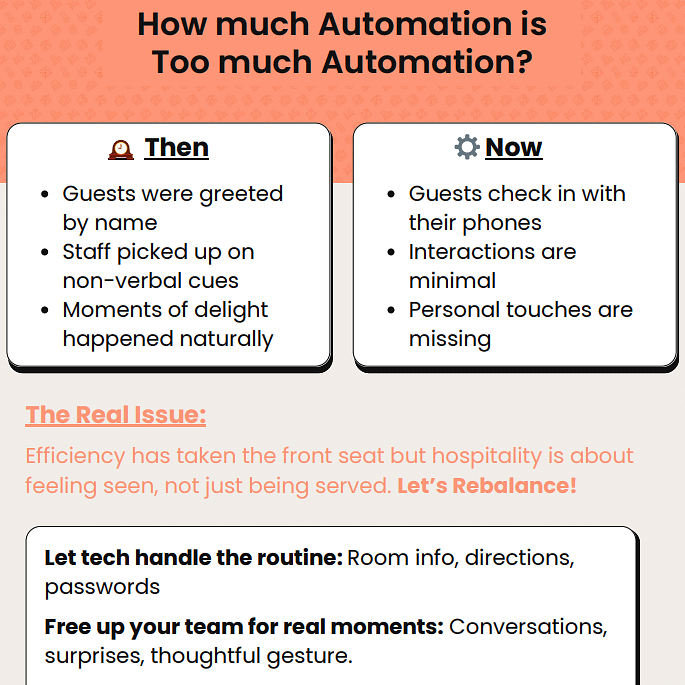 nfographic highlighting the impact of over-automation in hotels and the importance of a human touch in guest experiences.