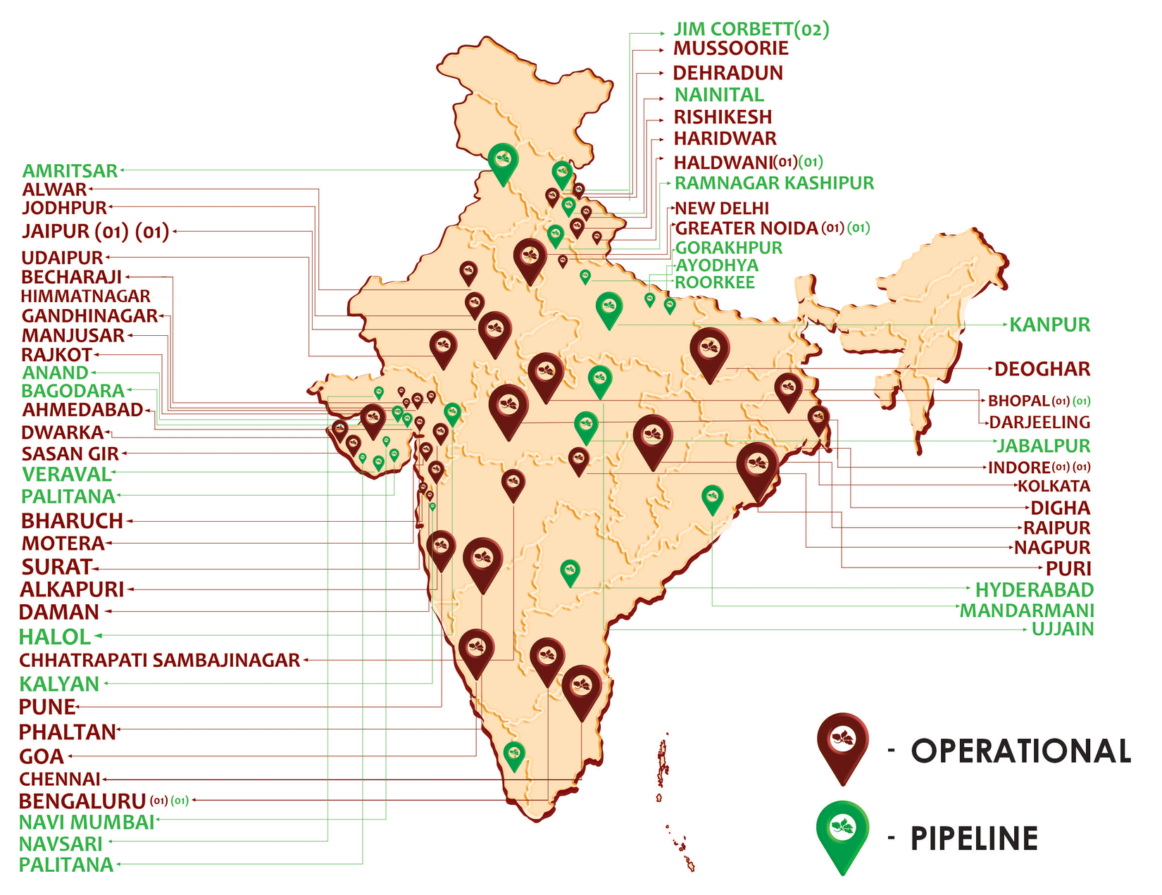 Indian Map with all the locations pinned for Pride Hotel Groups.