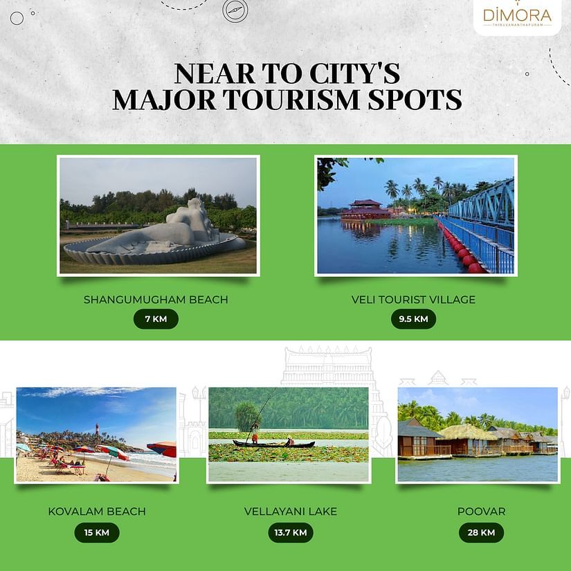 Nearby attractions 1