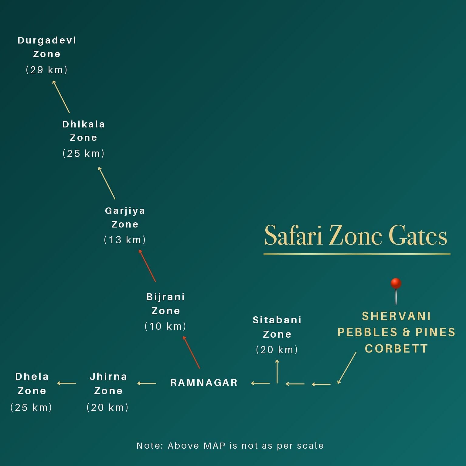 Map showing safari zone gates near Shervani Pebbles & Pines Corbett